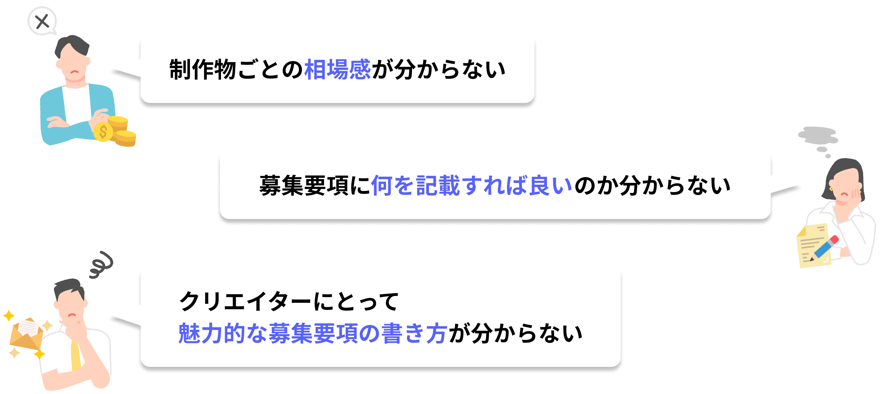 トラブルイメージ